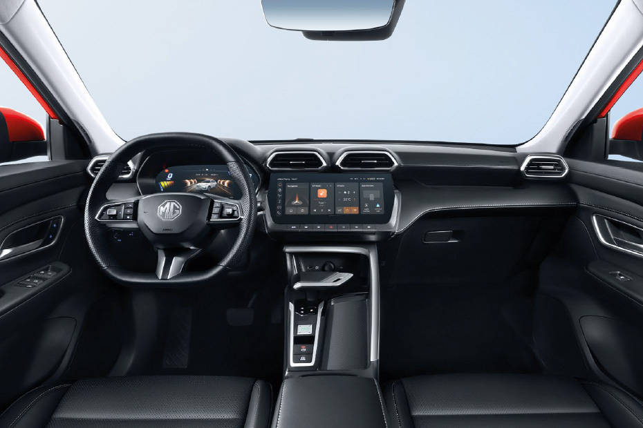 Dashboard View of ZS 2025 Dashboard View of ZS 2025