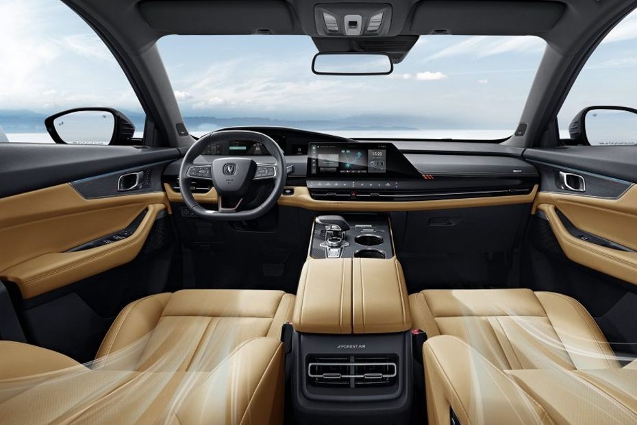 Dashboard View of UNI-K in UAE