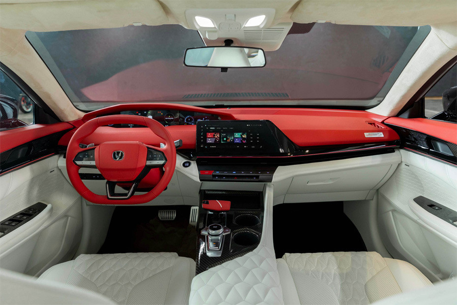 Dashboard View of UNI-V in UAE