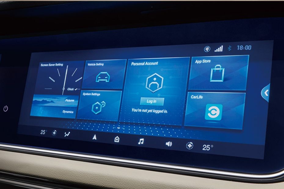 GN6 touch screen in UAE