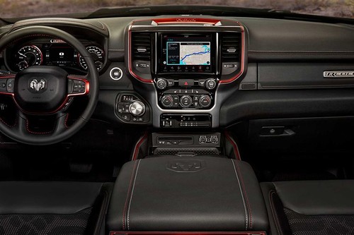 1500 (2022-2023) Center Console