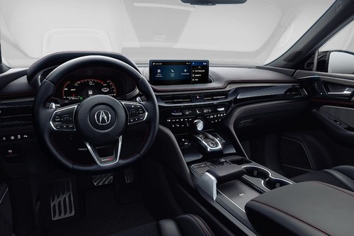 Dashboard View of MDX