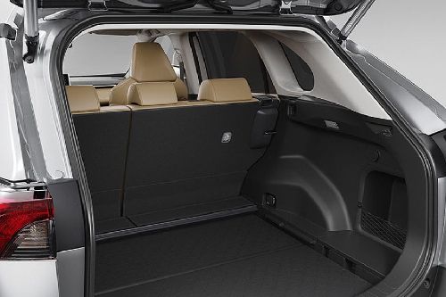 Trunk Open Closer View of RAV 4 HEV