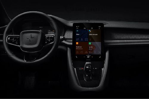 Dashboard View of 2