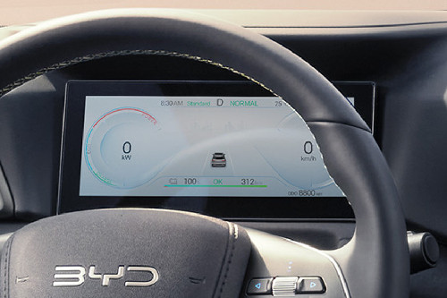 ATTO 2 TachoMeter