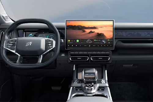 Dashboard View of T1 Dashboard View of T1