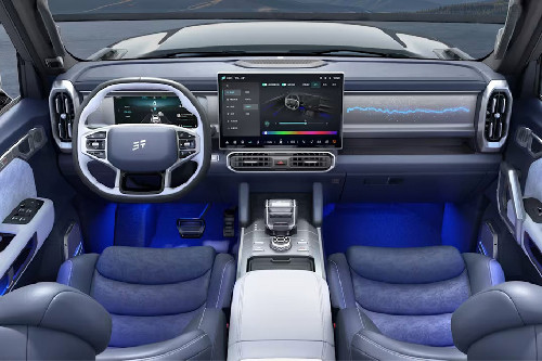 Dashboard View of T2 i-DM