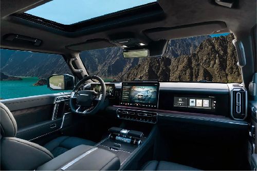 Dashboard View of 1