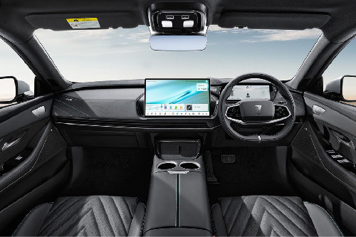 Dashboard View of L07