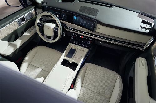 Dashboard View of Santa Fe
