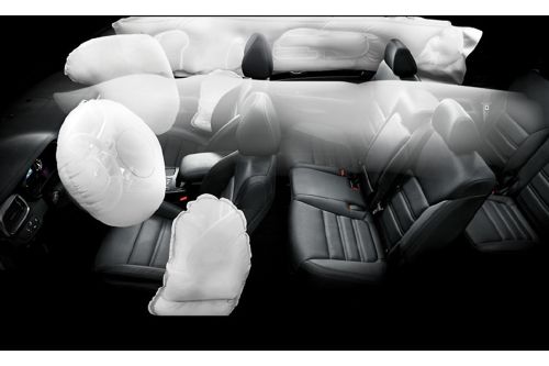 KIA Sorento (2018-2023) AirBags View