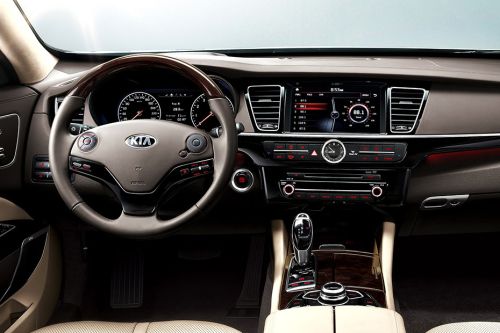 Dashboard View of Quoris