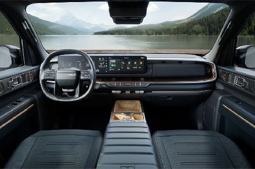 Dashboard View of Tasman