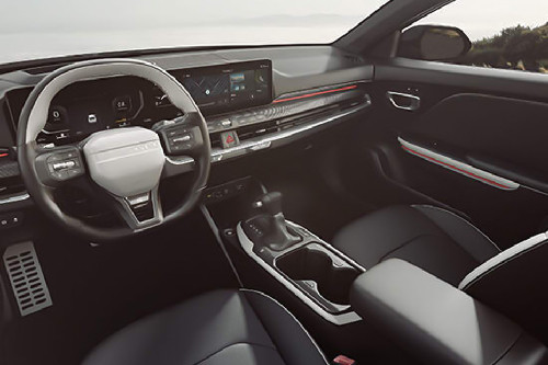Dashboard View of K4