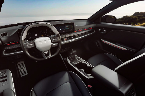 Dashboard View of K4 Dashboard View of K4