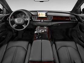 Dashboard View of A8 L (2022-2023)