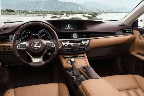 Dashboard View of ES (2013-2021)