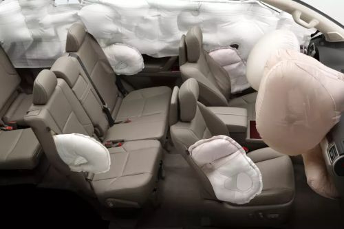 Lexus GX AirBags View