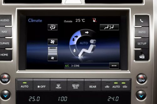 GX touch screen