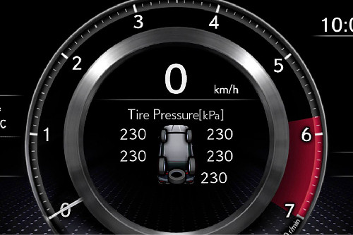 LX TachoMeter