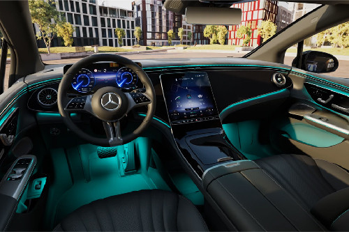 Dashboard View of EQE