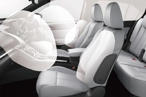 Mitsubishi Eclipse Cross AirBags View