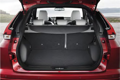 Storage Closer View of Mitsubishi Eclipse Cross
