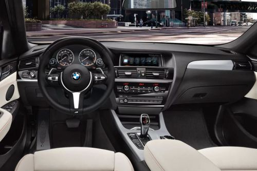 Dashboard View of X4