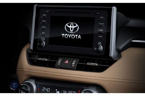 Stereo View of RAV 4 HEV