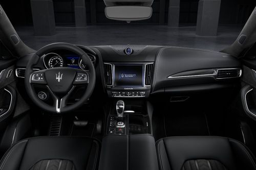 Dashboard View of Levante (2017-2022)