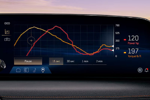 CT5 V touch screen