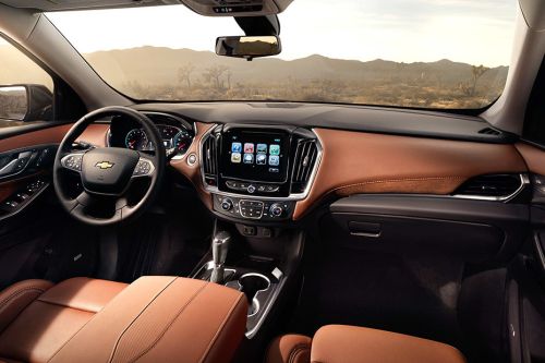 Dashboard View of Traverse (2012-2021)