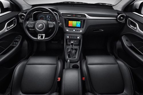 Dashboard View of ZS (2022-2024)