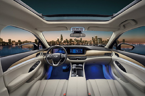 Dashboard View of GA6
