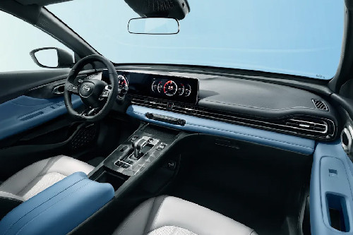 Dashboard View of Empow R