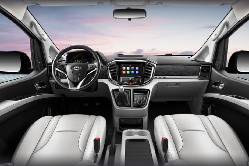 Dashboard View of M4