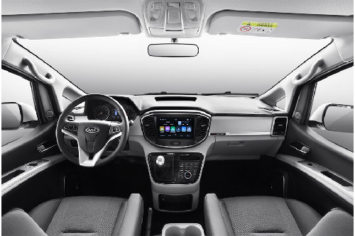 Dashboard View of M4