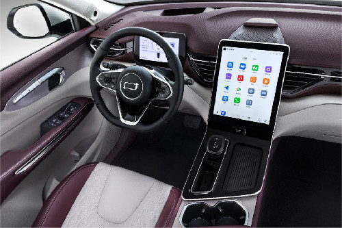 Dashboard View Dashboard View